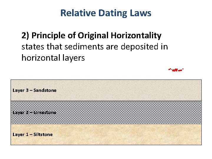 Relative Dating Laws 2) Principle of Original Horizontality states that sediments are deposited in