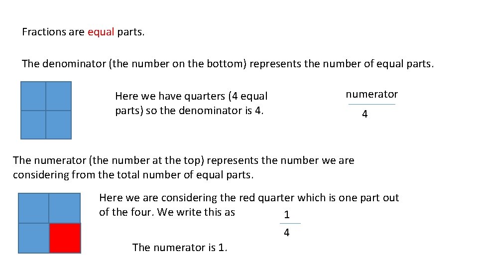 Fractions are equal parts. The denominator (the number on the bottom) represents the number