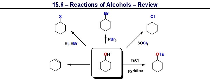 15. 6 – Reactions of Alcohols – Review 