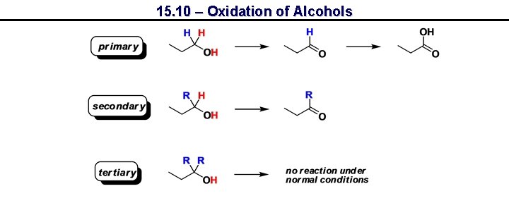 15. 10 – Oxidation of Alcohols 