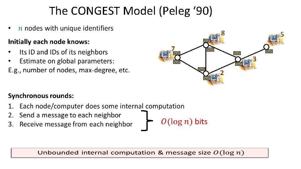 The CONGEST Model (Peleg ‘ 90) 8 5 7 3 2 The CONGEST Model (Peleg ‘ 90) 8 5 7 3 2