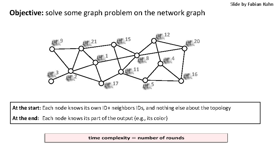 Slide by Fabian Kuhn Objective: solve some graph problem on the network graph 9 Slide by Fabian Kuhn Objective: solve some graph problem on the network graph 9