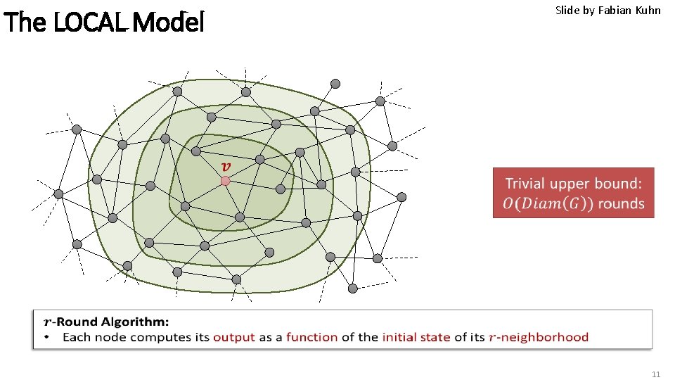 The LOCAL Model Slide by Fabian Kuhn 11 The LOCAL Model Slide by Fabian Kuhn 11