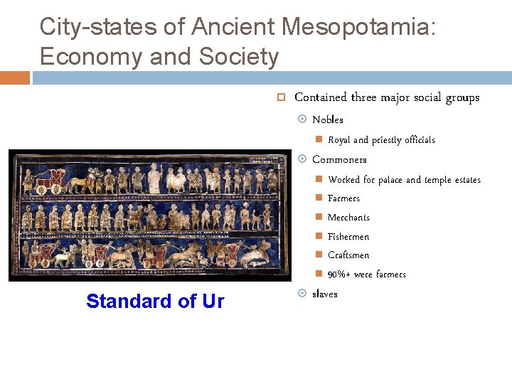 City-states of Ancient Mesopotamia: Economy and Society Contained three major social groups Nobles Commoners