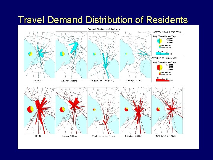 Travel Demand Distribution of Residents 