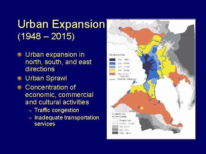 Urban Expansion (1948 – 2015) Urban expansion in north, south, and east directions Urban