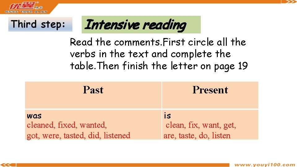 Third step: Intensive reading Read the comments. First circle all the verbs in the