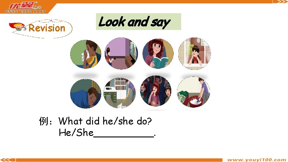 Revision Look and say 例：What did he/she do? He/She_____. 