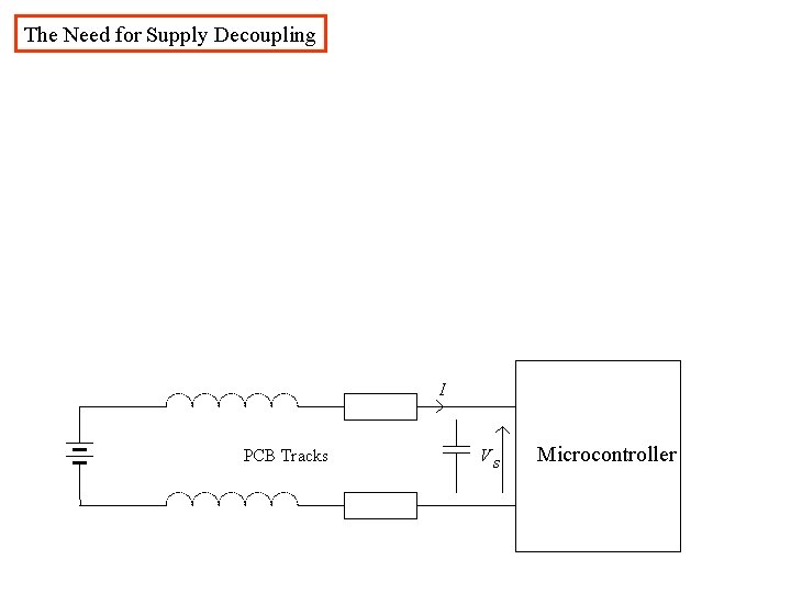 The Need for Supply Decoupling I PCB Tracks Vs Microcontroller The Need for Supply Decoupling I PCB Tracks Vs Microcontroller