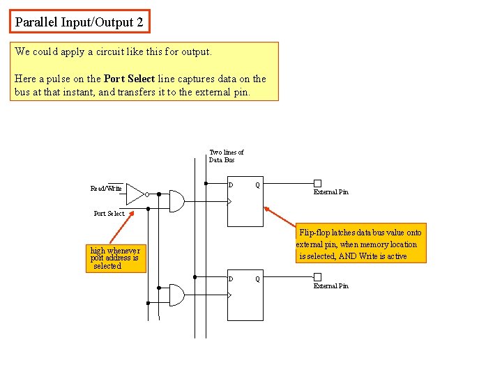 Parallel Input/Output 2 We could apply a circuit like this for output. Here a Parallel Input/Output 2 We could apply a circuit like this for output. Here a