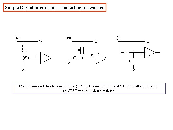 Simple Digital Interfacing – connecting to switches Connecting switches to logic inputs. (a) SPDT Simple Digital Interfacing – connecting to switches Connecting switches to logic inputs. (a) SPDT