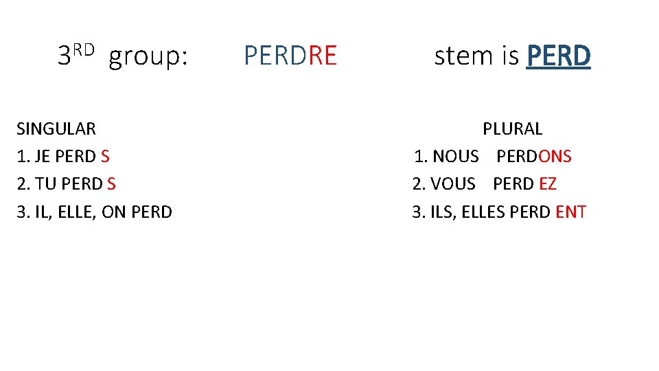 3 RD group: SINGULAR 1. JE PERD S 2. TU PERD S 3. IL,