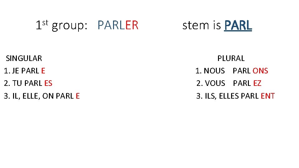 1 st group: PARLER SINGULAR 1. JE PARL E 2. TU PARL ES 3.