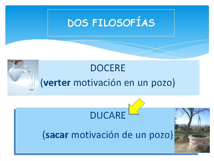 DOS FILOSOFÍAS DOCERE (verter motivación en un pozo) DUCARE (sacar motivación de un pozo)