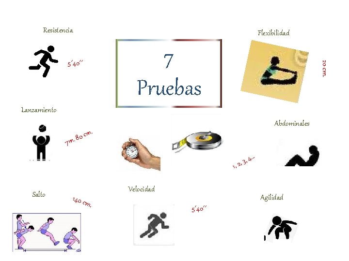 Resistencia Flexibilidad 20 cm. 7 Pruebas 5´ 40´´ Lanzamiento Abdominales m. 0 c 8.