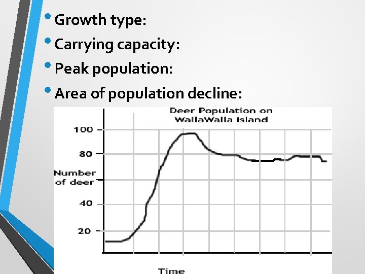  • Growth type: • Carrying capacity: • Peak population: • Area of population
