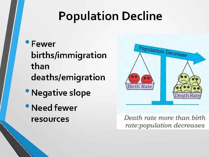 Population Decline • Fewer births/immigration than deaths/emigration • Negative slope • Need fewer resources