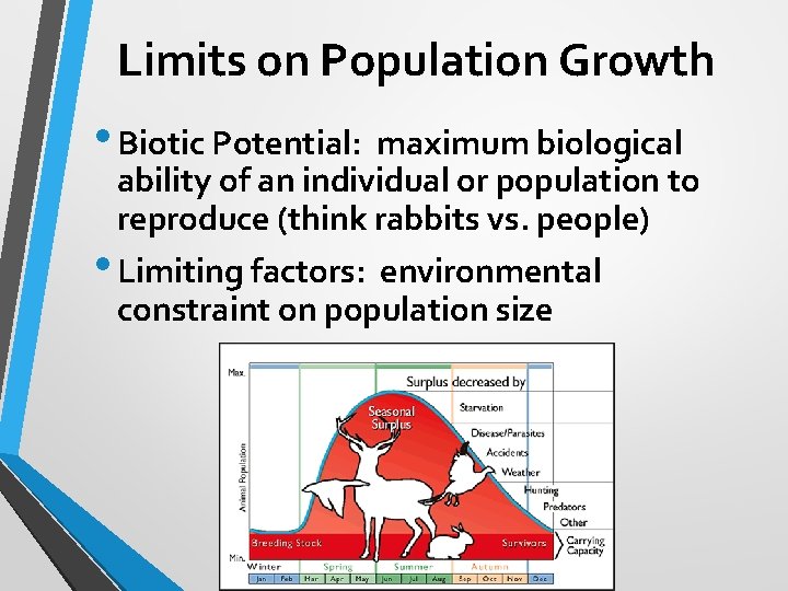 Limits on Population Growth • Biotic Potential: maximum biological ability of an individual or