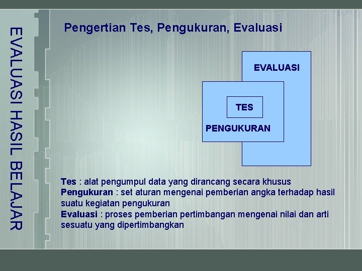 EVALUASI HASIL BELAJAR Pengertian Tes, Pengukuran, Evaluasi EVALUASI TES PENGUKURAN Tes : alat pengumpul