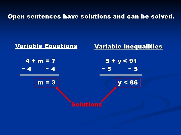 Open sentences have solutions and can be solved. Variable Equations - 4+m=7 4 4