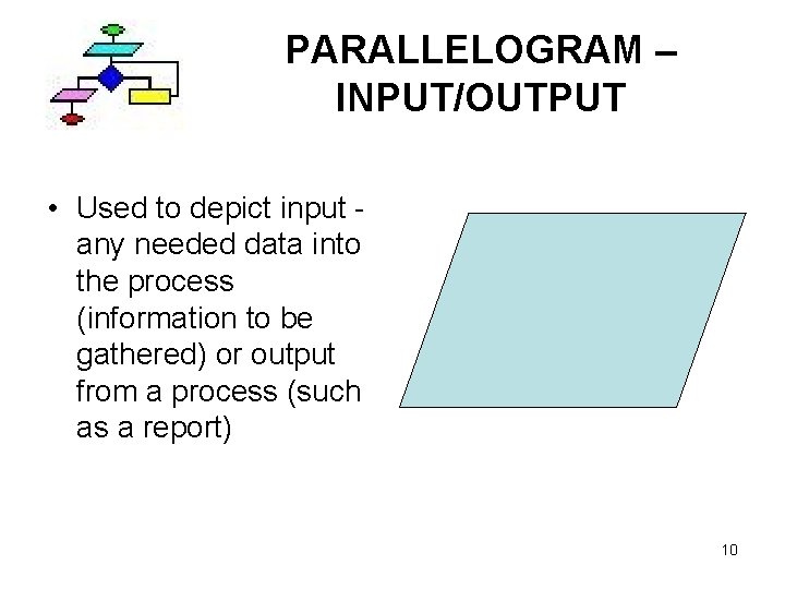 PARALLELOGRAM – INPUT/OUTPUT • Used to depict input any needed data into the process