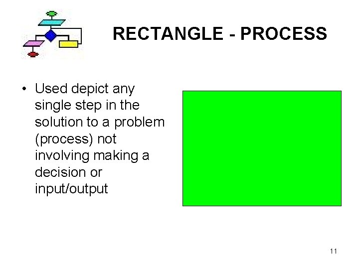 RECTANGLE - PROCESS • Used depict any single step in the solution to a