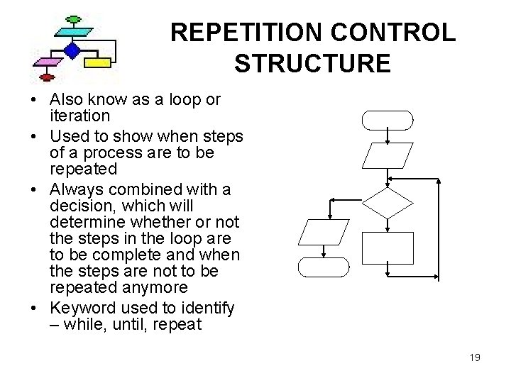 REPETITION CONTROL STRUCTURE • Also know as a loop or iteration • Used to