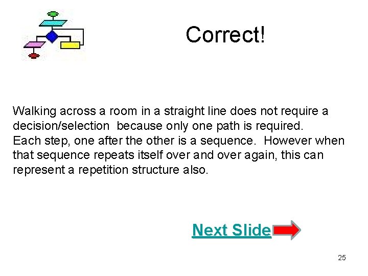 Correct! Walking across a room in a straight line does not require a decision/selection