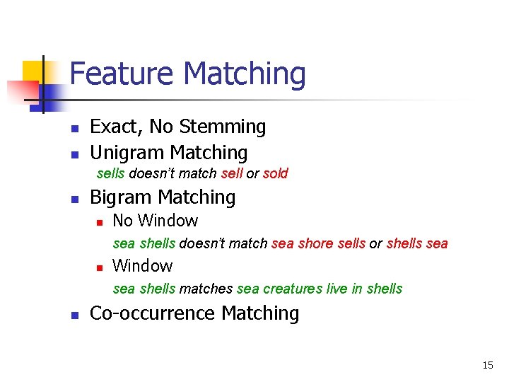Feature Matching n n Exact, No Stemming Unigram Matching sells doesn’t match sell or