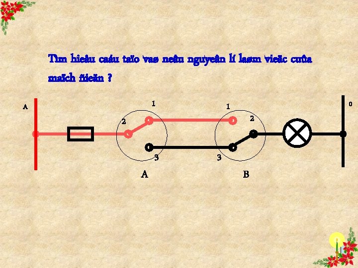 Tìm hieåu caáu taïo vaø neâu nguyeân lí laøm vieäc cuûa maïch ñieän ?