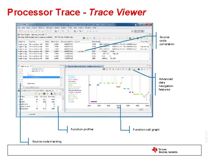 Processor Trace - Trace Viewer Source code correlation Advanced data navigation features Source code