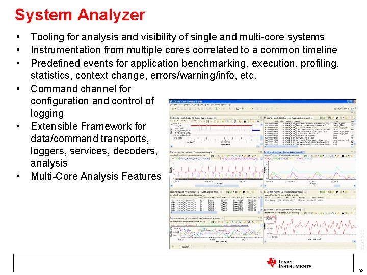 System Analyzer • • • Tooling for analysis and visibility of single and multi-core