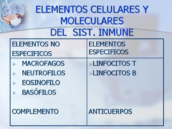 ELEMENTOS CELULARES Y MOLECULARES DEL SIST. INMUNE ELEMENTOS NO ESPECIFICOS Ø MACROFAGOS Ø NEUTROFILOS