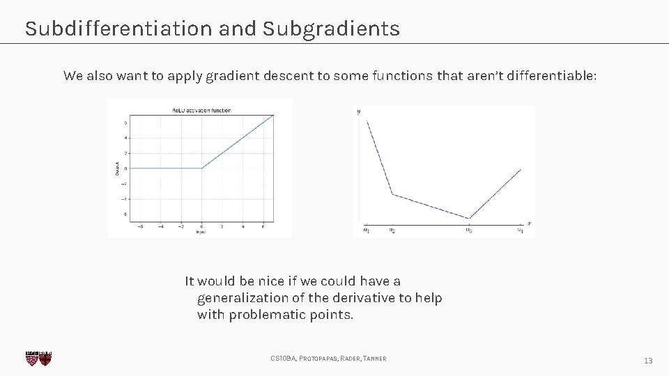 Subdifferentiation and Subgradients We also want to apply gradient descent to some functions that