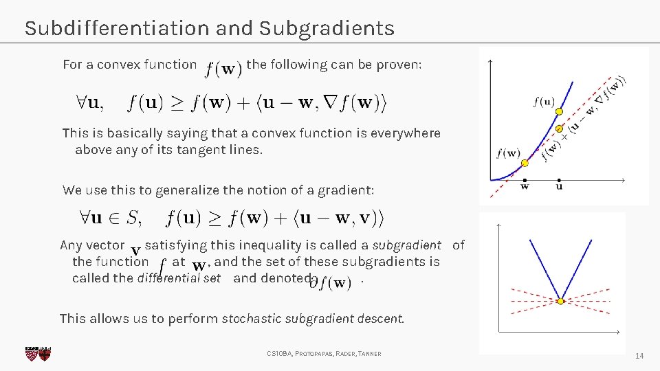 Subdifferentiation and Subgradients For a convex function the following can be proven: This is