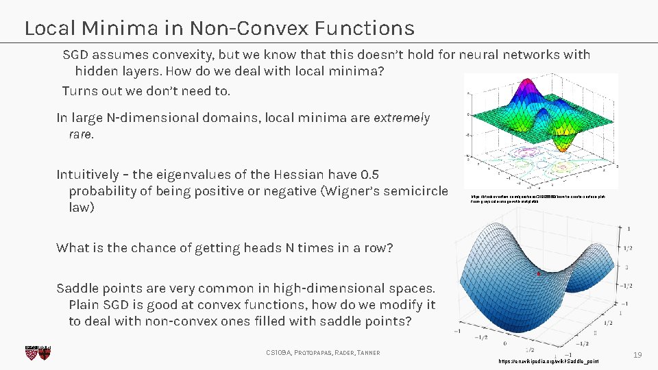 Local Minima in Non-Convex Functions SGD assumes convexity, but we know that this doesn’t