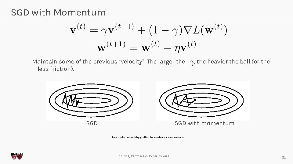 SGD with Momentum Maintain some of the previous “velocity”. The larger the less friction).