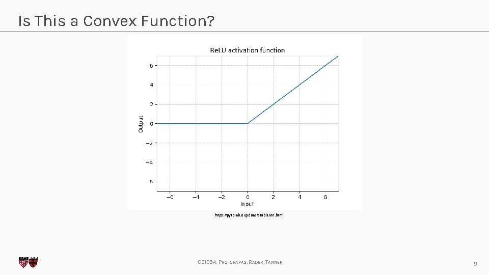 Is This a Convex Function? https: //pytorch. org/docs/stable/nn. html CS 109 A, PROTOPAPAS, RADER,