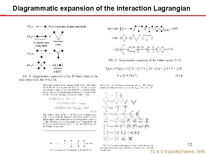 Diagrammatic expansion of the interaction Lagrangian 12 TD & G Esposito-Farèse, 1996 