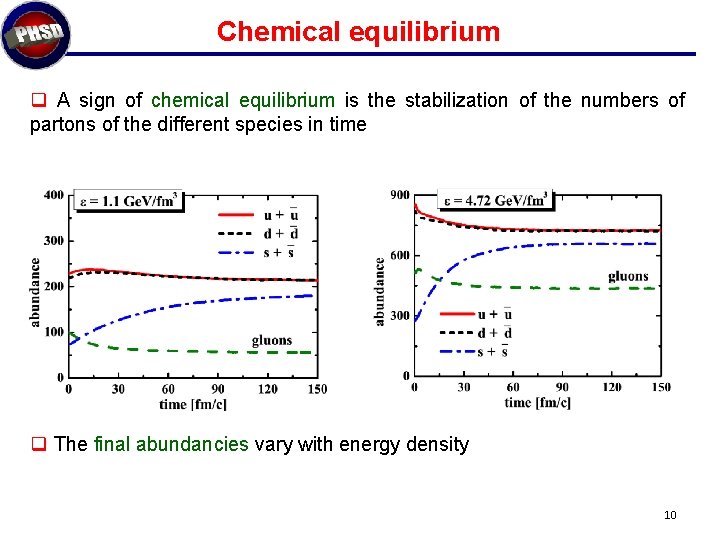 Chemical equilibrium q A sign of chemical equilibrium is the stabilization of the numbers