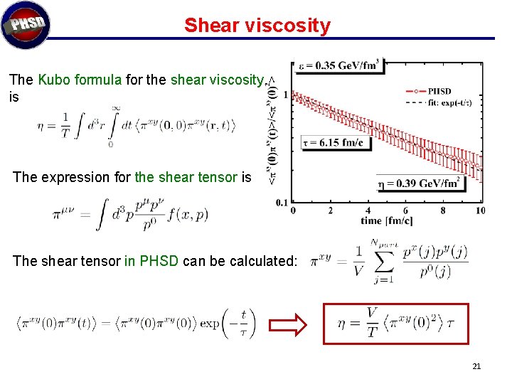 Shear viscosity The Kubo formula for the shear viscosity is The expression for the