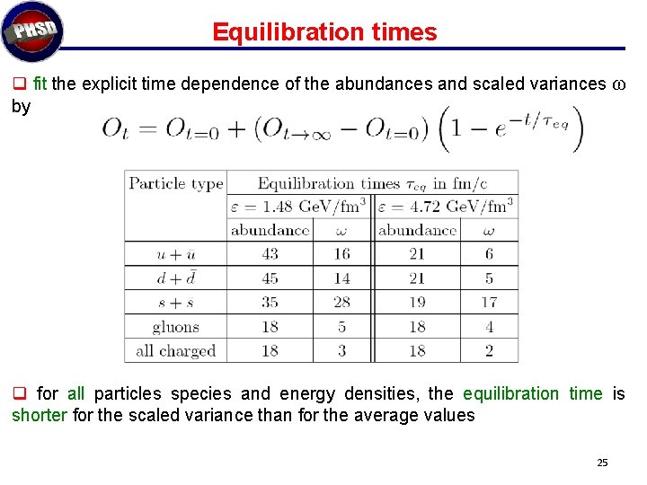 Equilibration times q fit the explicit time dependence of the abundances and scaled variances