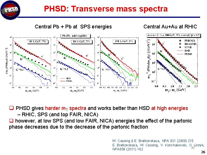 PHSD: Transverse mass spectra Central Pb + Pb at SPS energies Central Au+Au at