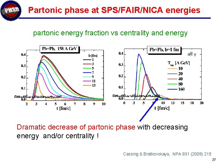 Partonic phase at SPS/FAIR/NICA energies partonic energy fraction vs centrality and energy all y