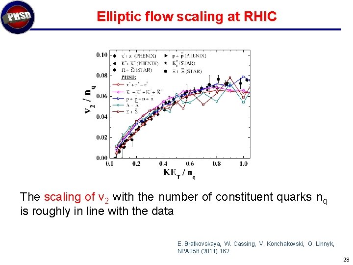 Elliptic flow scaling at RHIC The scaling of v 2 with the number of