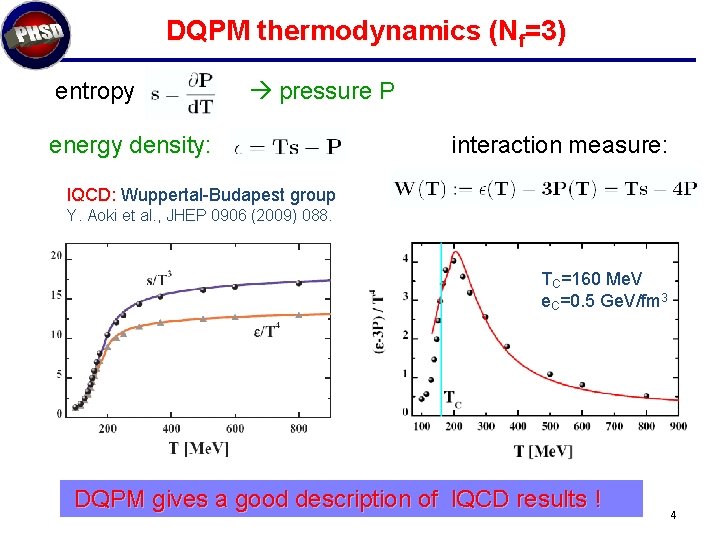 DQPM thermodynamics (Nf=3) entropy pressure P energy density: interaction measure: l. QCD: Wuppertal-Budapest group