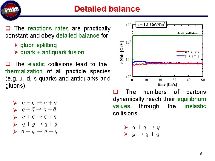 Detailed balance q The reactions rates are practically constant and obey detailed balance for