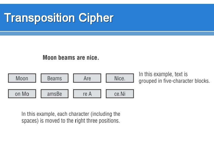 Transposition Cipher 