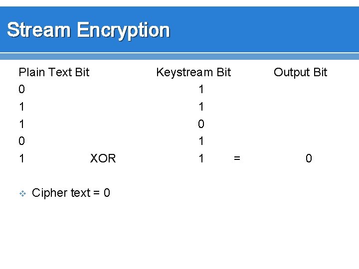 Stream Encryption Plain Text Bit 0 1 1 0 1 XOR v Cipher text