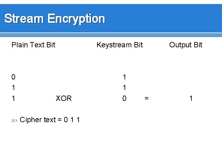 Stream Encryption Plain Text Bit 0 1 1 Keystream Bit XOR Cipher text =